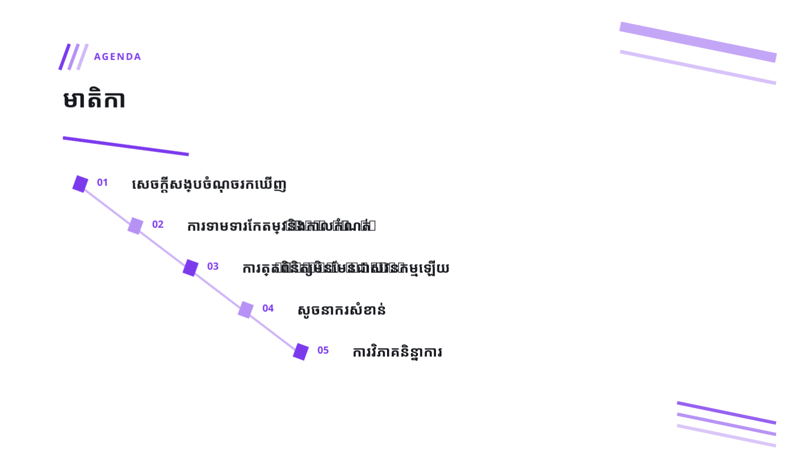 ស្លាយ 2 — របាយការណ៍សវនកម្មសន្តិសុខ
