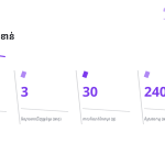 ស្លាយ 8