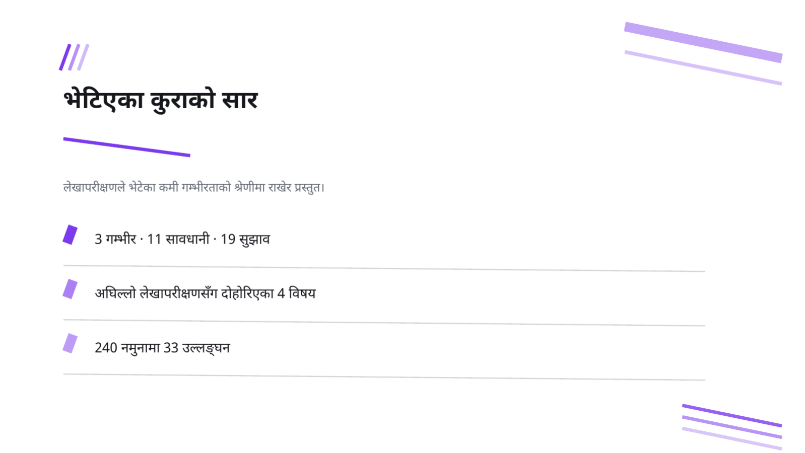 स्लाइड 4 — सुरक्षा लेखापरीक्षण प्रतिवेदन