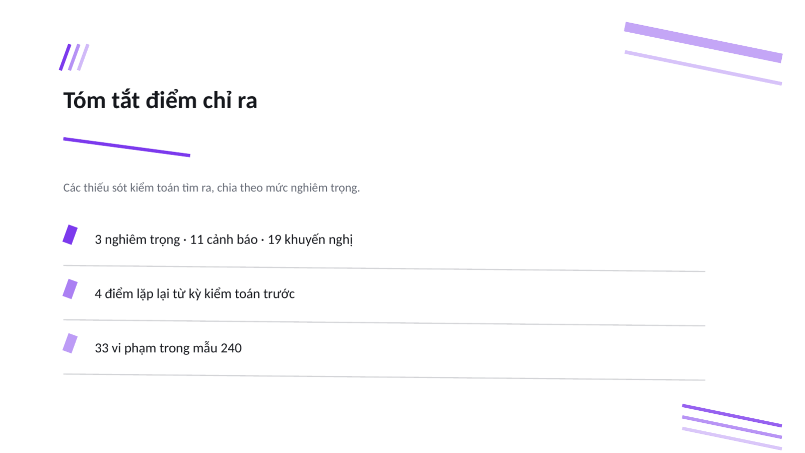 Trang chiếu 4 — Báo cáo kiểm toán bảo mật