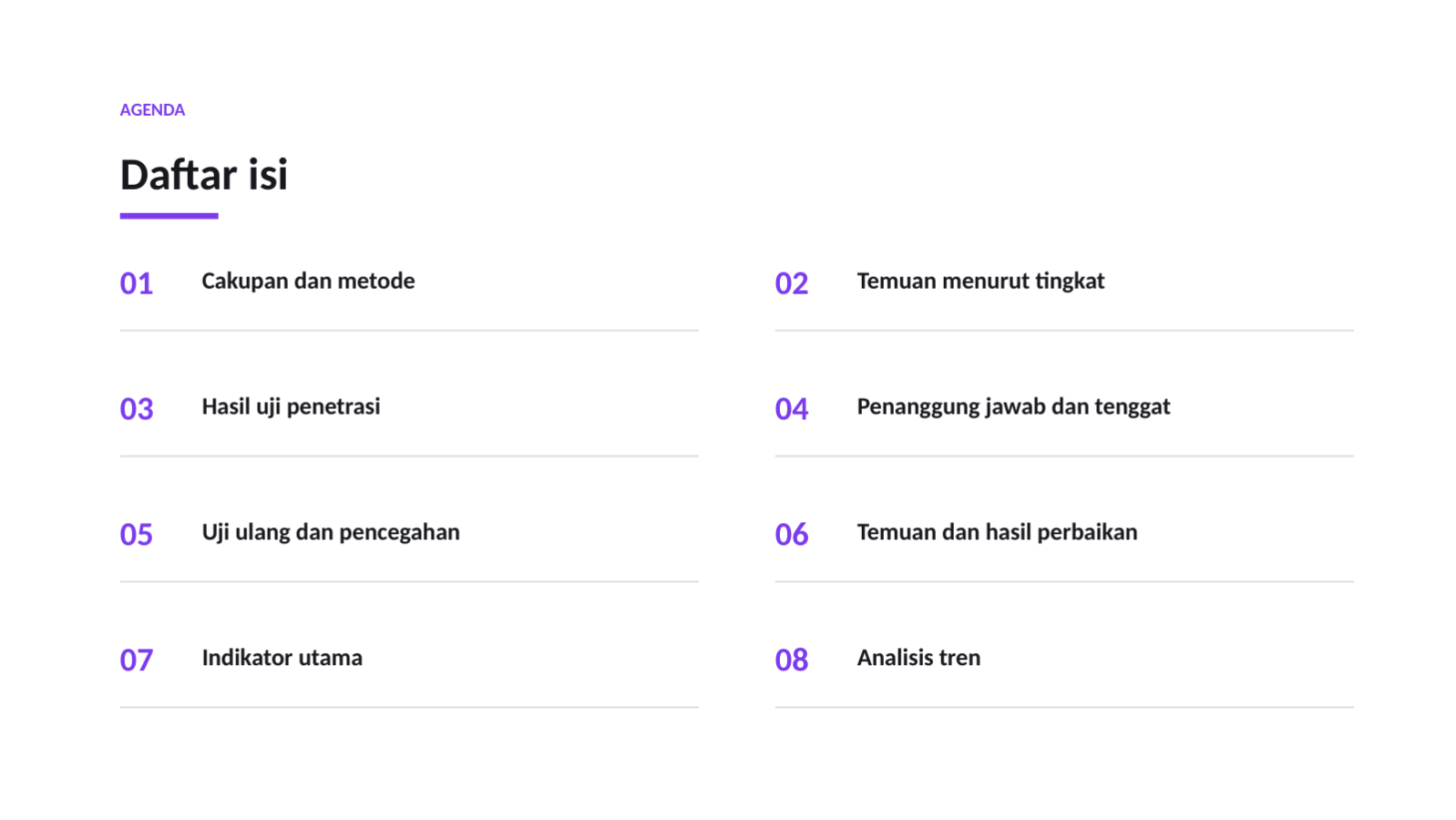 Slide 2 — Laporan pemeriksaan keamanan