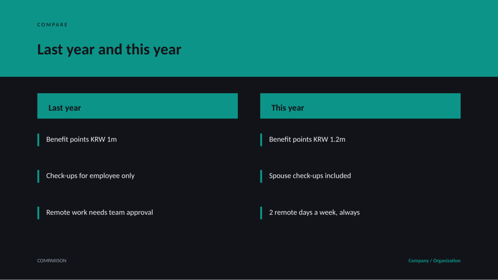 Slide 9 — Employee Benefits Guide Deck