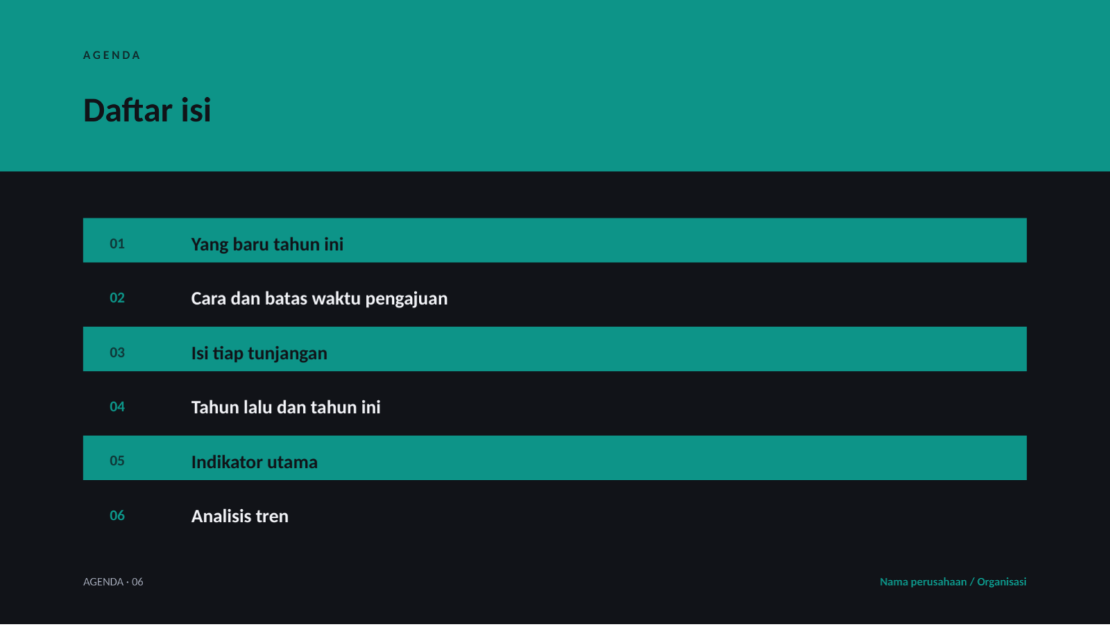Slide 2 — Panduan kesejahteraan karyawan