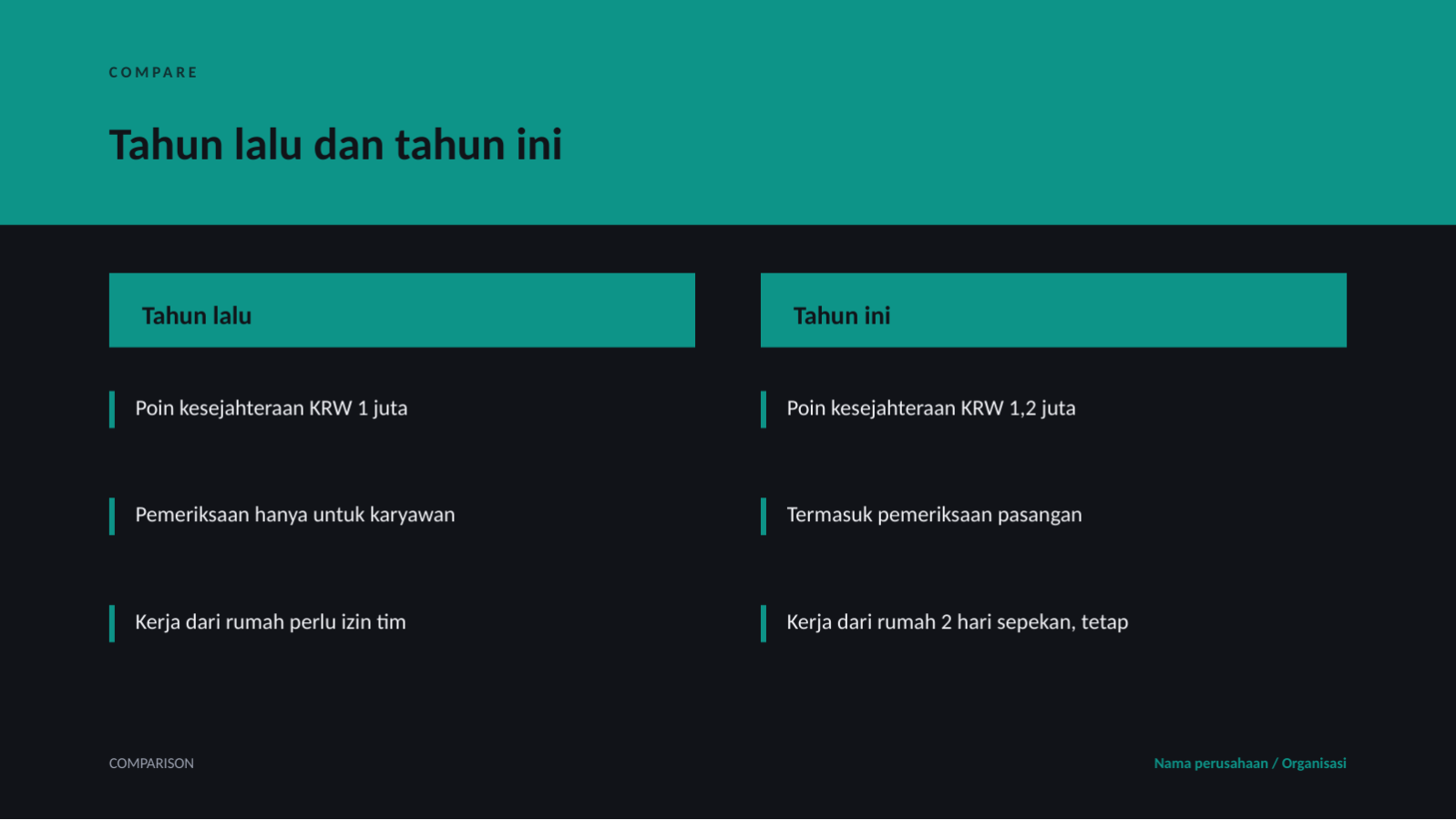 Slide 9 — Panduan kesejahteraan karyawan
