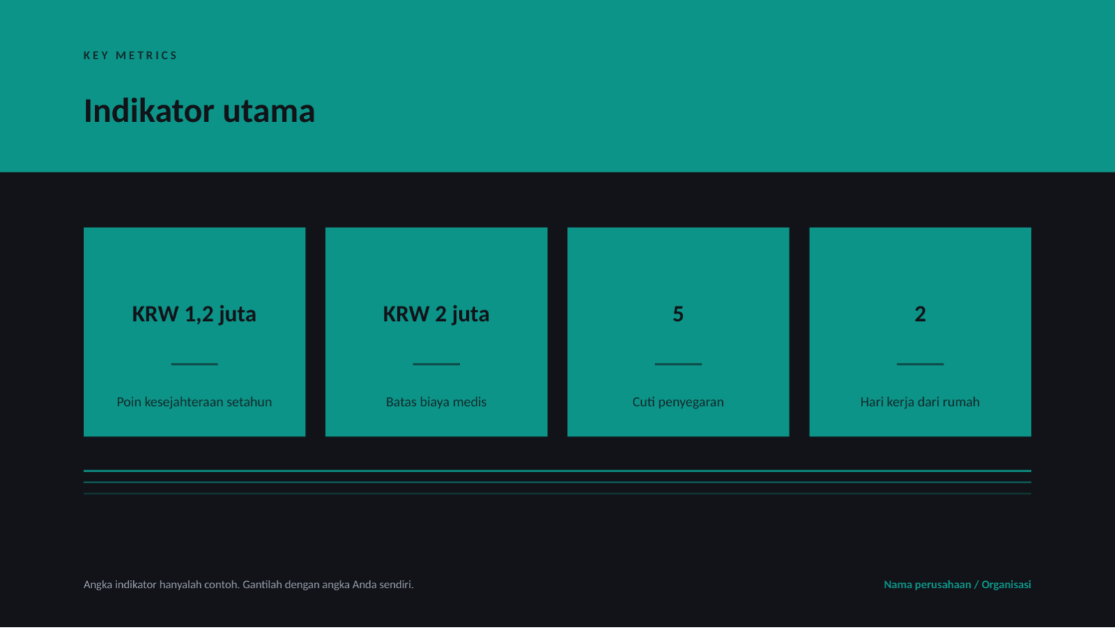 Slide 10 — Panduan kesejahteraan karyawan