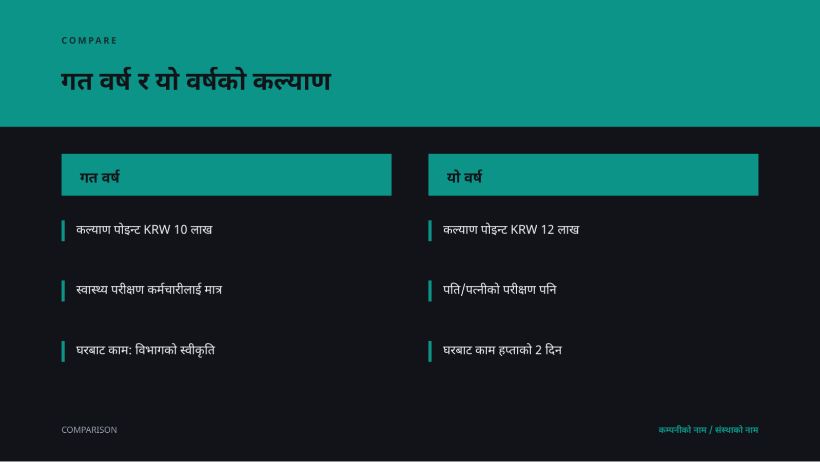 स्लाइड 9 — कर्मचारी सुविधा जानकारी