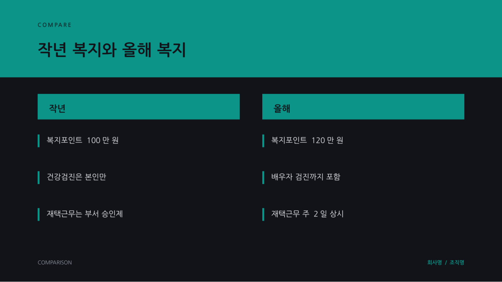 슬라이드 9 — 복리후생 안내