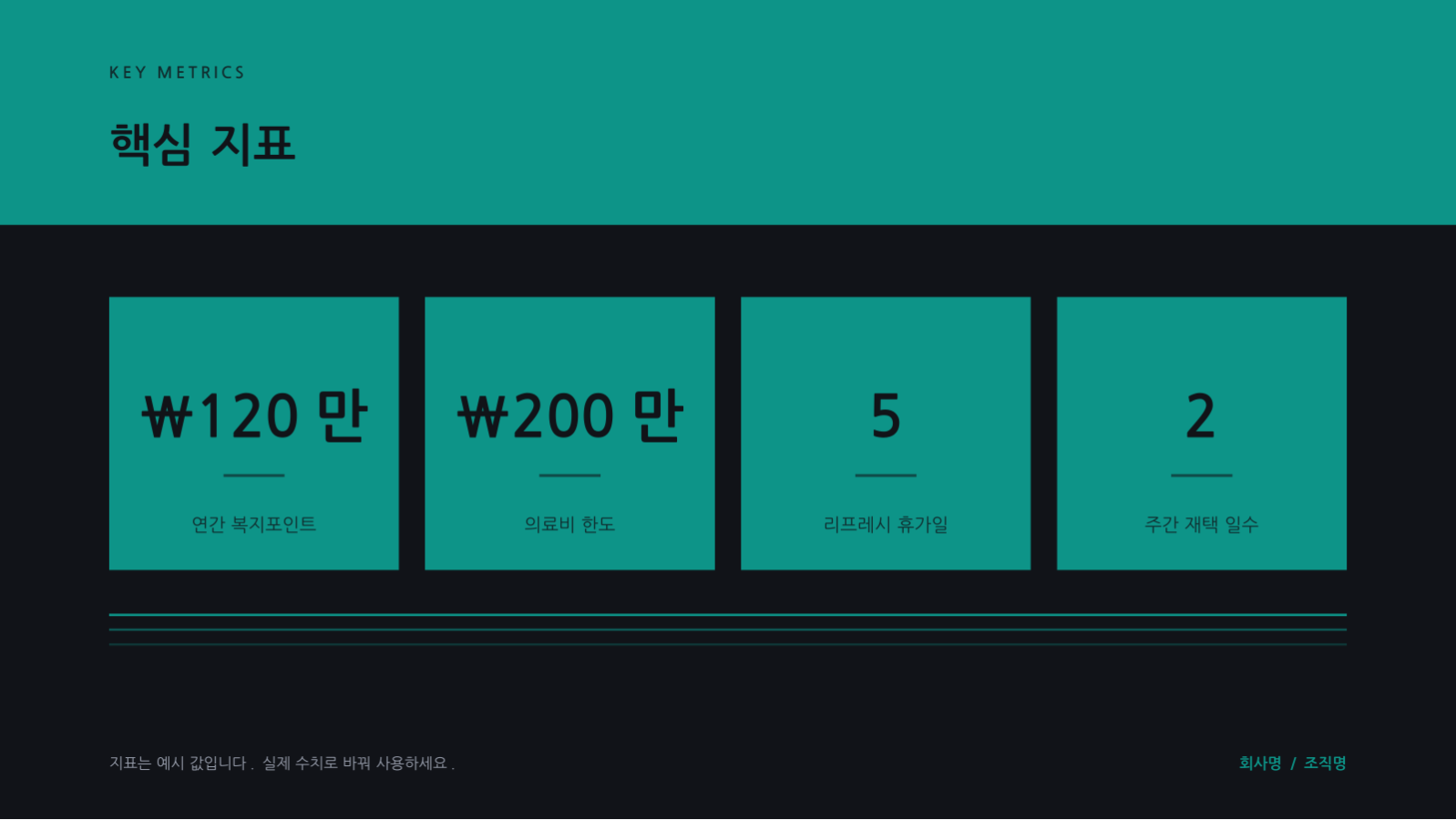슬라이드 10 — 복리후생 안내