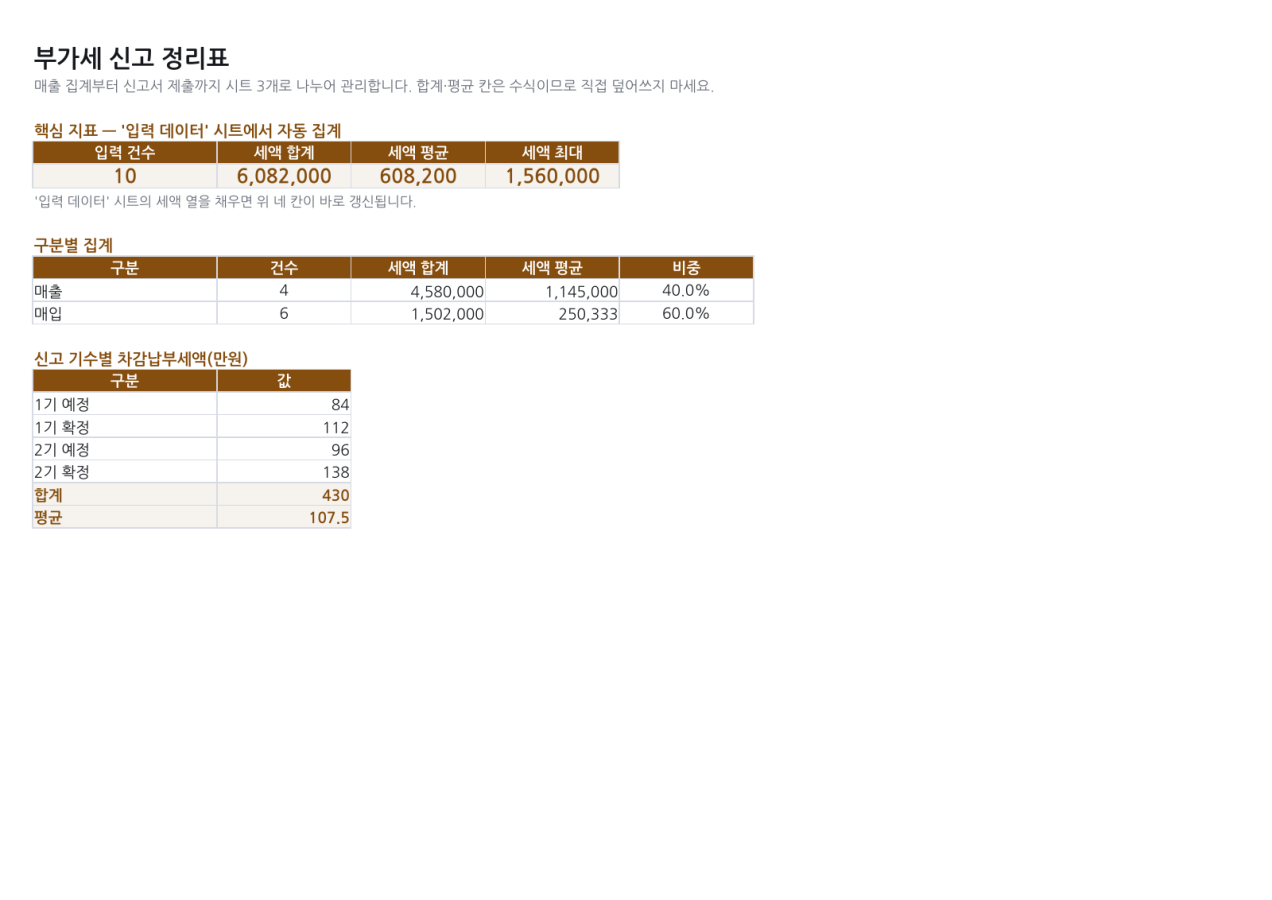 미리보기 1 — 부가세 신고 정리표