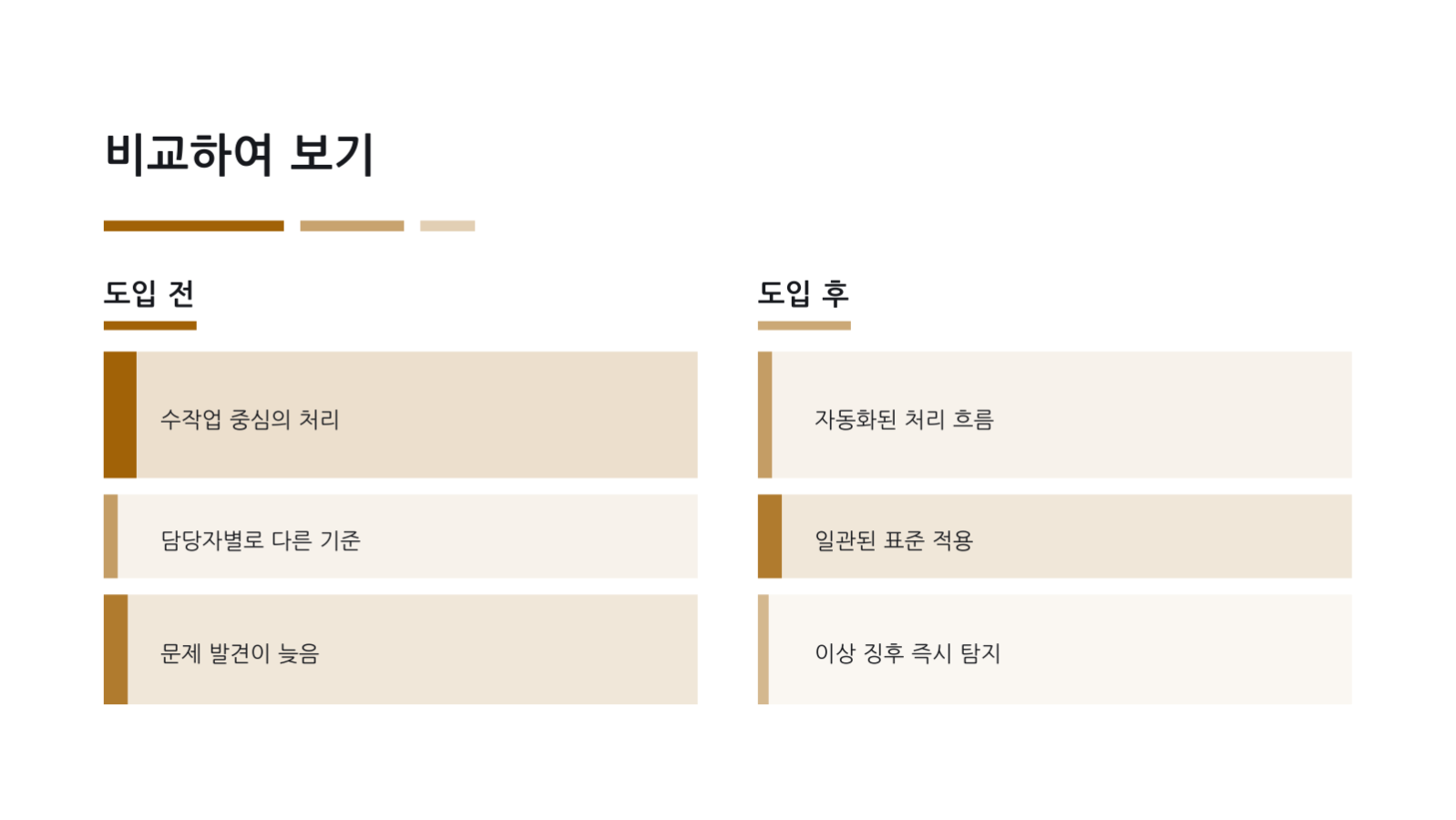 분기 실적 보고서 슬라이드 9 미리보기