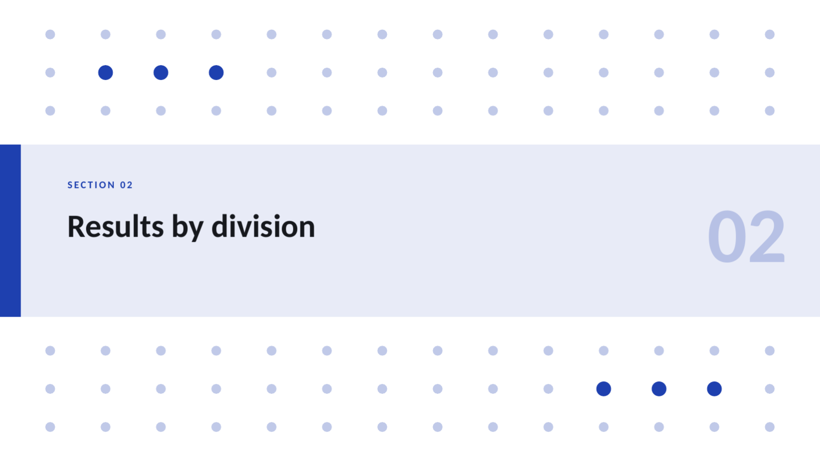 Slide 5 — Quarterly Business Briefing