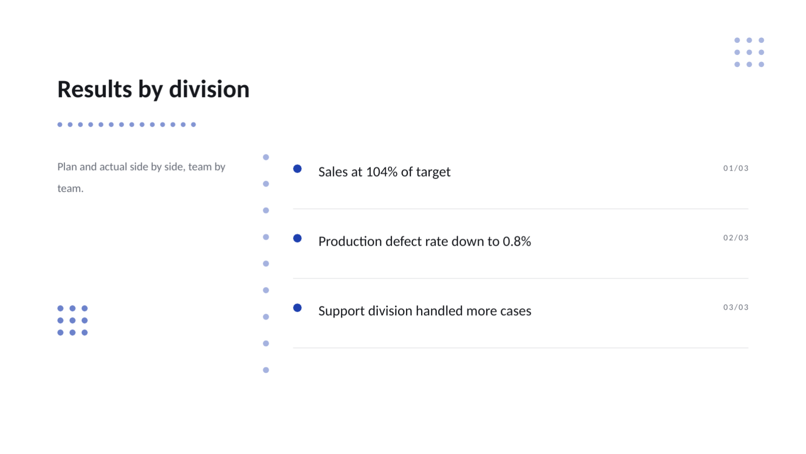 Slide 6 — Quarterly Business Briefing