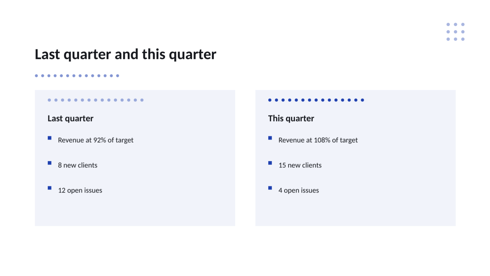 Slide 9 — Quarterly Business Briefing