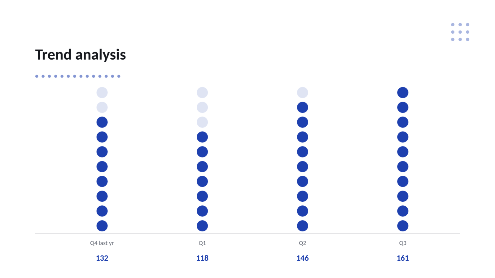 Slide 11 — Quarterly Business Briefing