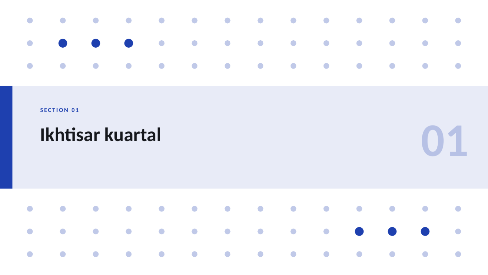 Slide 3 — Laporan kerja kuartalan