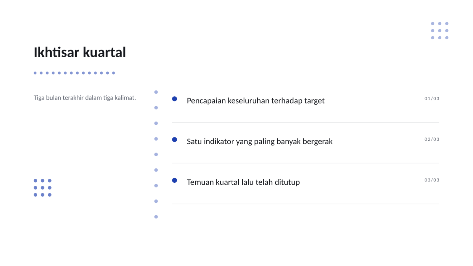 Slide 4 — Laporan kerja kuartalan