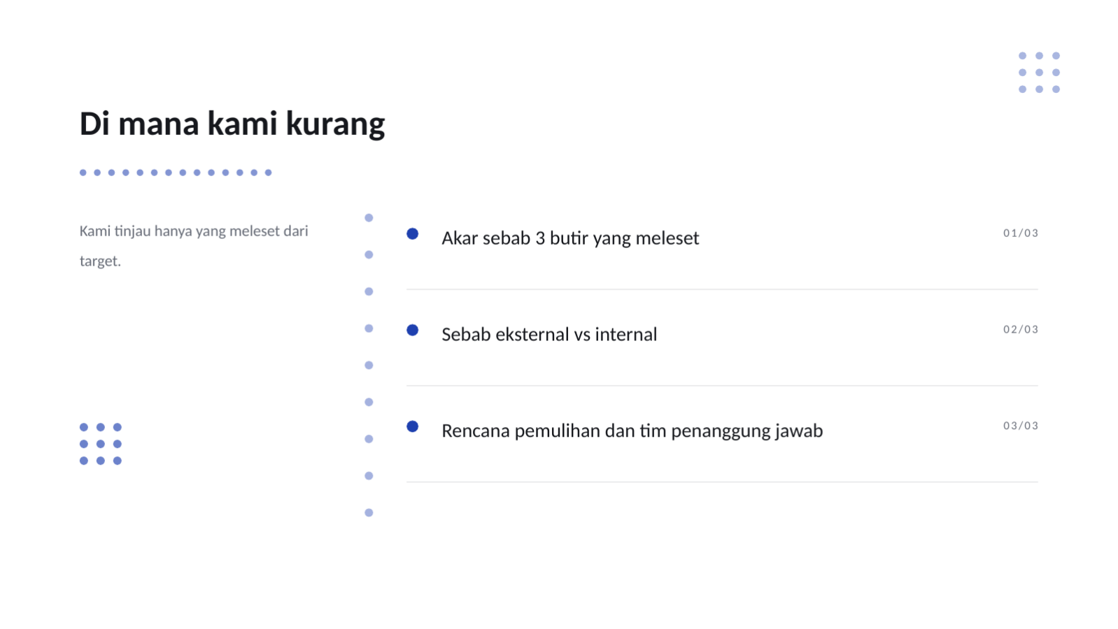 Slide 8 — Laporan kerja kuartalan