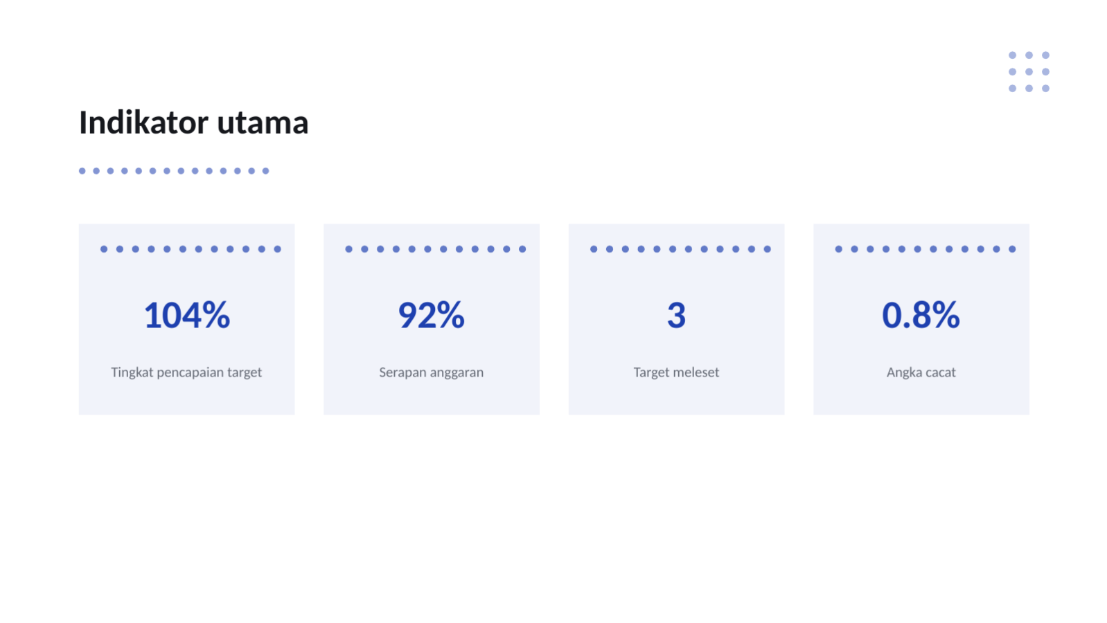 Slide 10 — Laporan kerja kuartalan