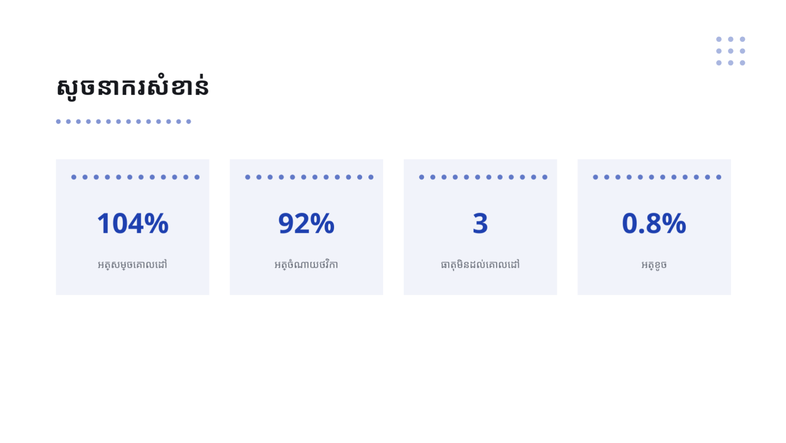 ស្លាយ 10 — របាយការណ៍ការងារ ប្រចាំត្រីមាស