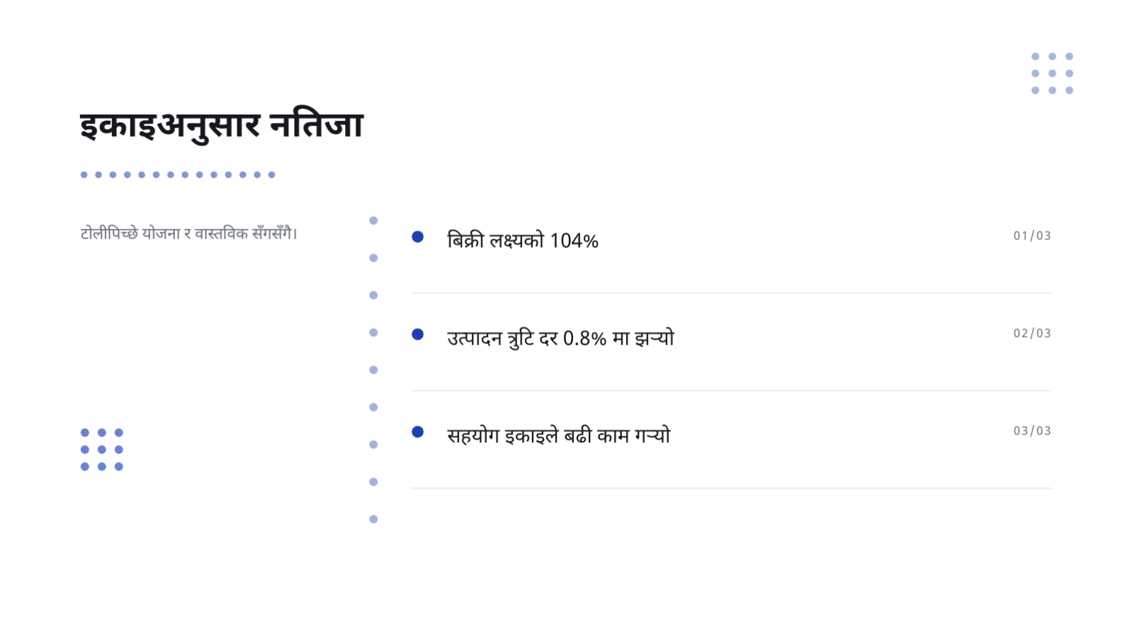 स्लाइड 6 — त्रैमासिक कार्य प्रतिवेदन