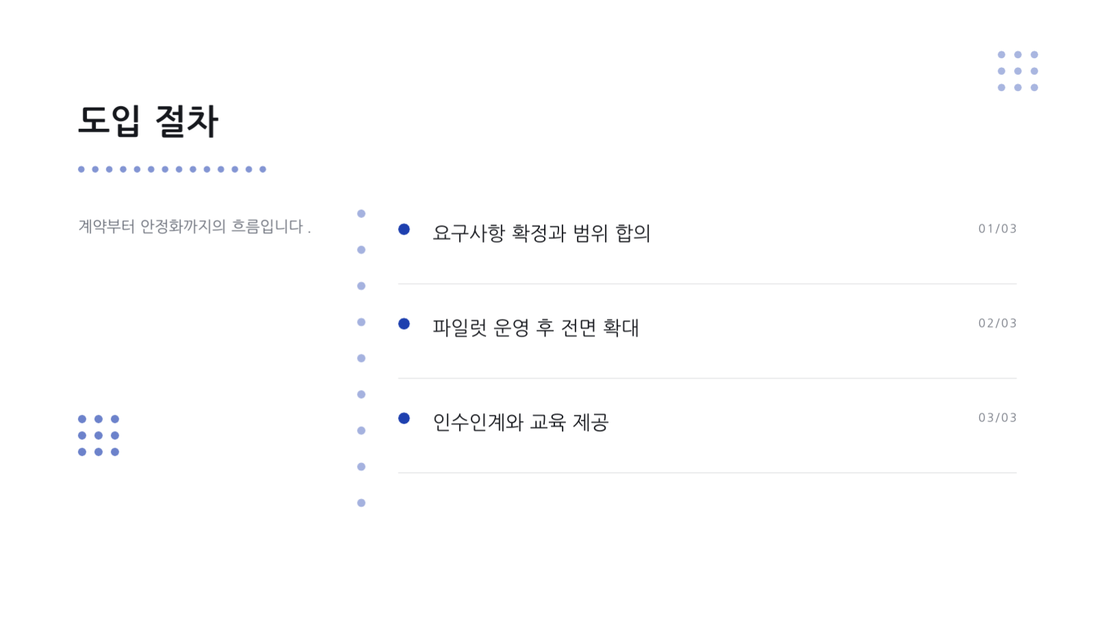 분기 업무 보고 슬라이드 8 미리보기