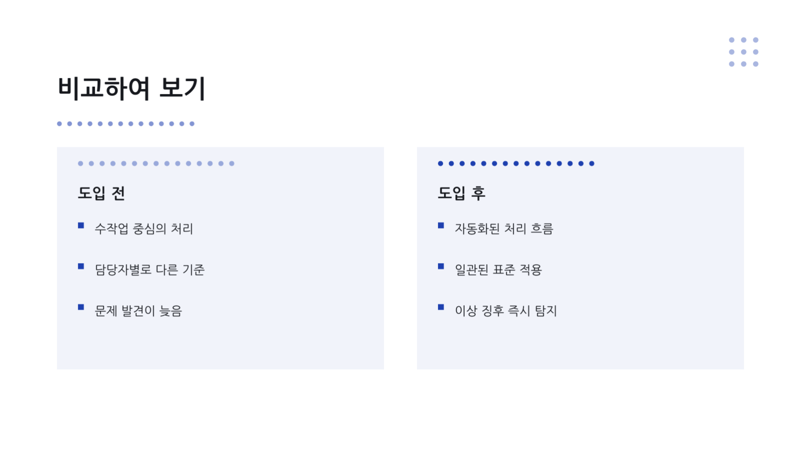 분기 업무 보고 슬라이드 9 미리보기