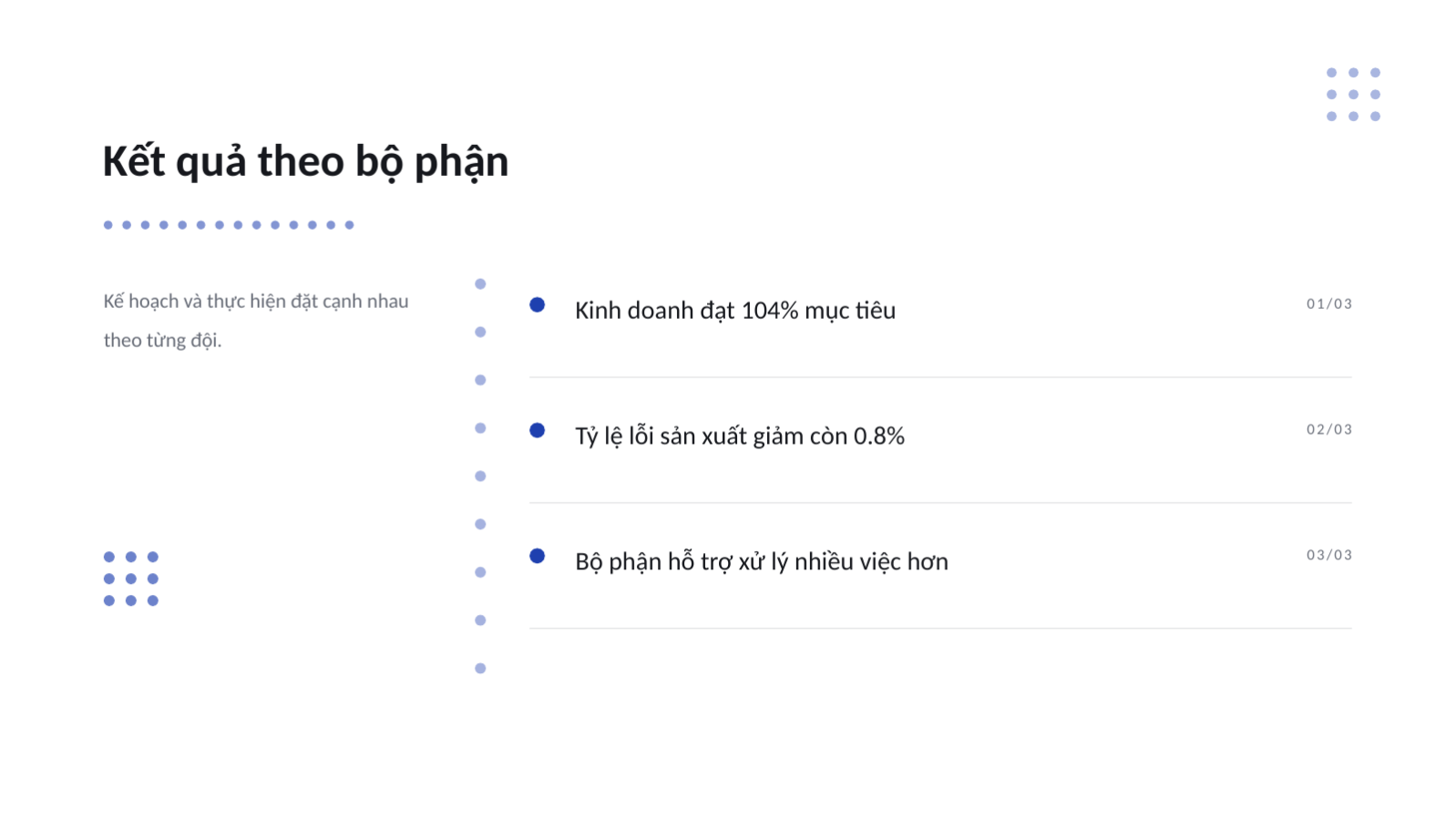Trang chiếu 6 — Báo cáo công việc quý