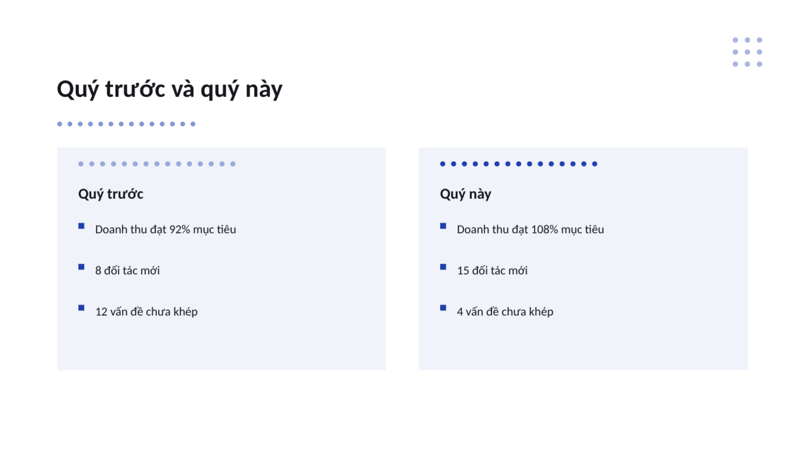 Trang chiếu 9 — Báo cáo công việc quý