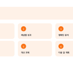 슬라이드 2