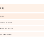 슬라이드 4