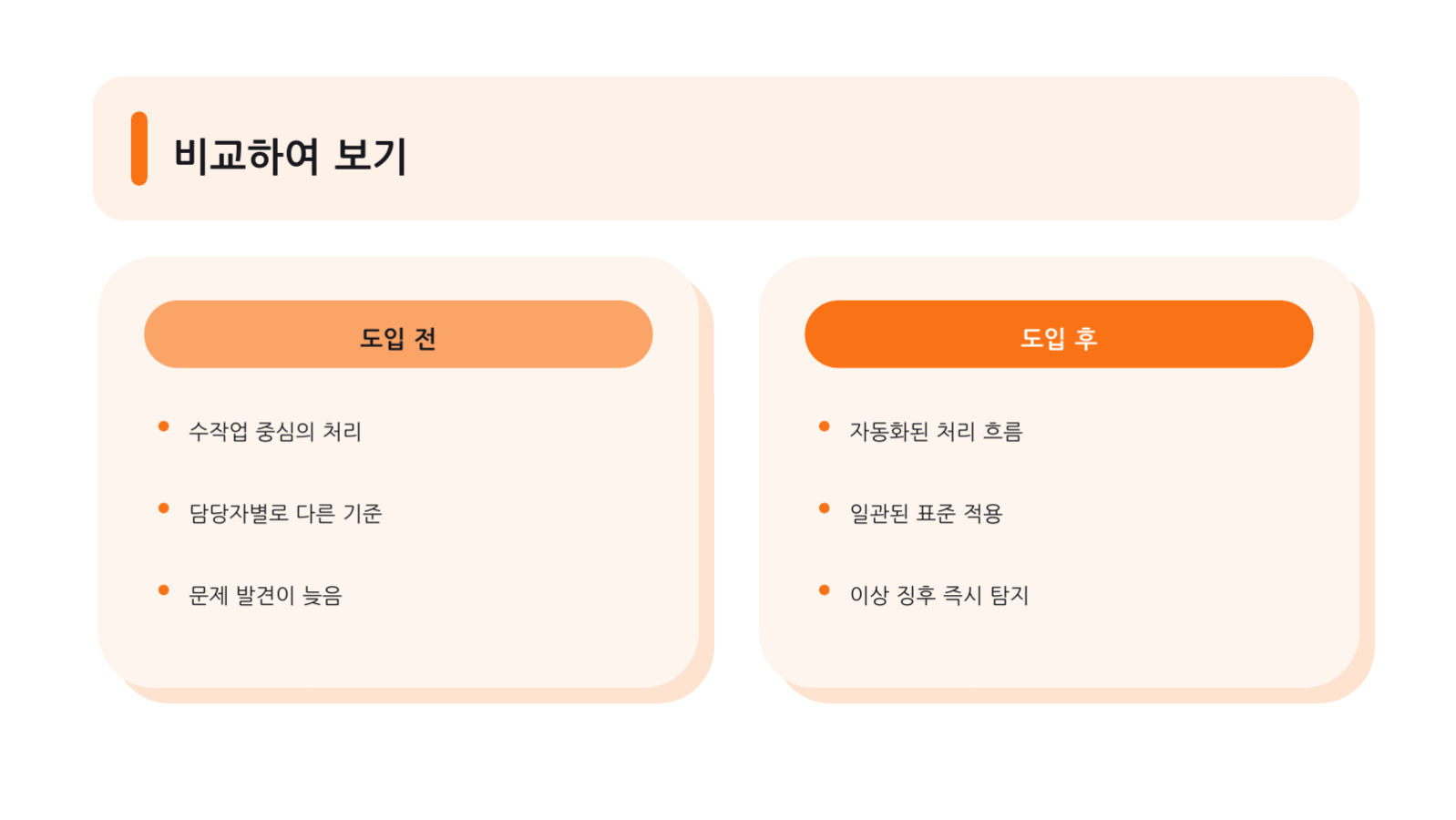 브랜드 가이드 발표 자료 슬라이드 5 미리보기