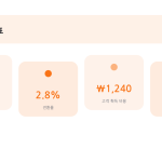 슬라이드 6