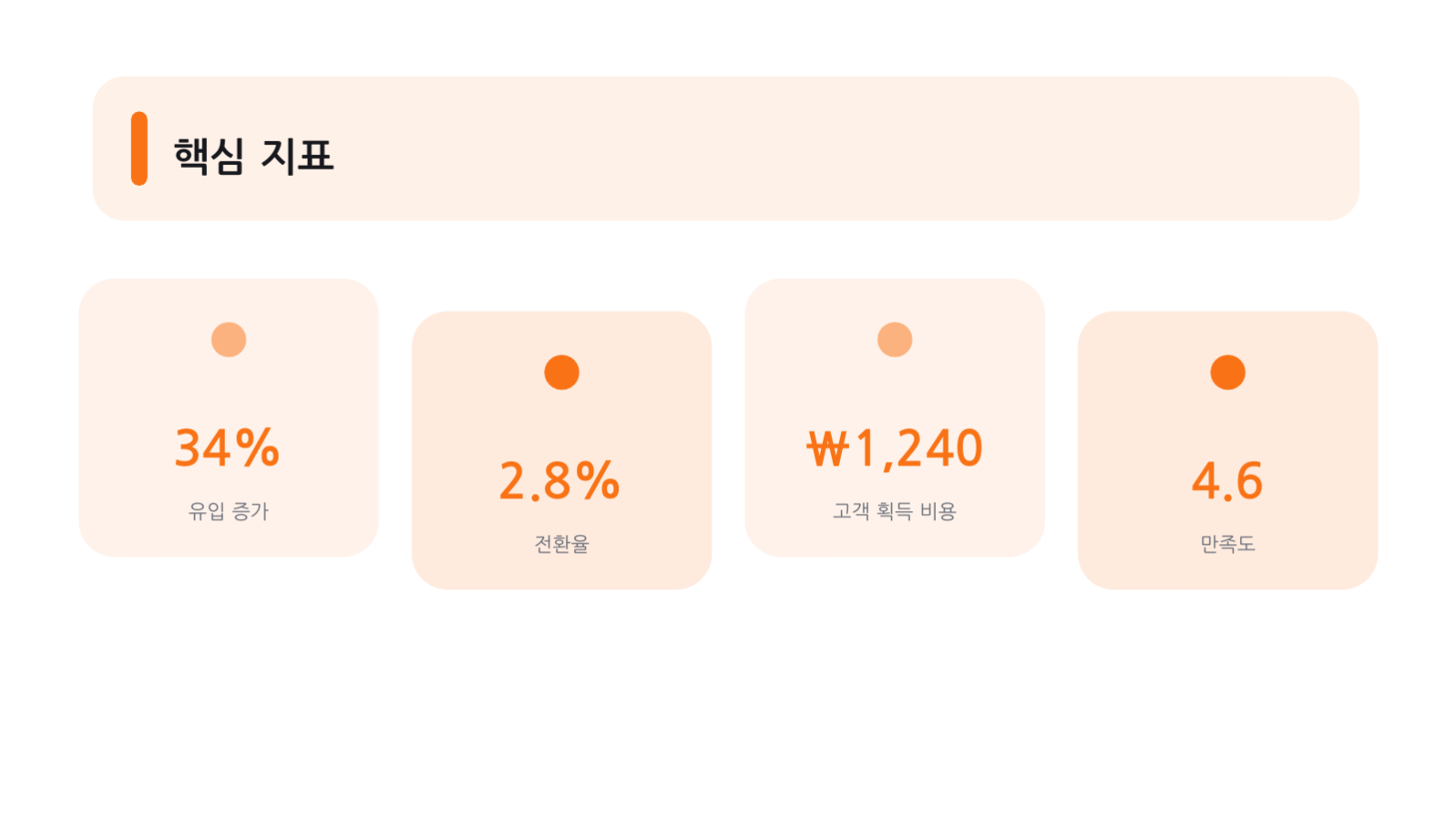 브랜드 가이드 발표 자료 슬라이드 6 미리보기