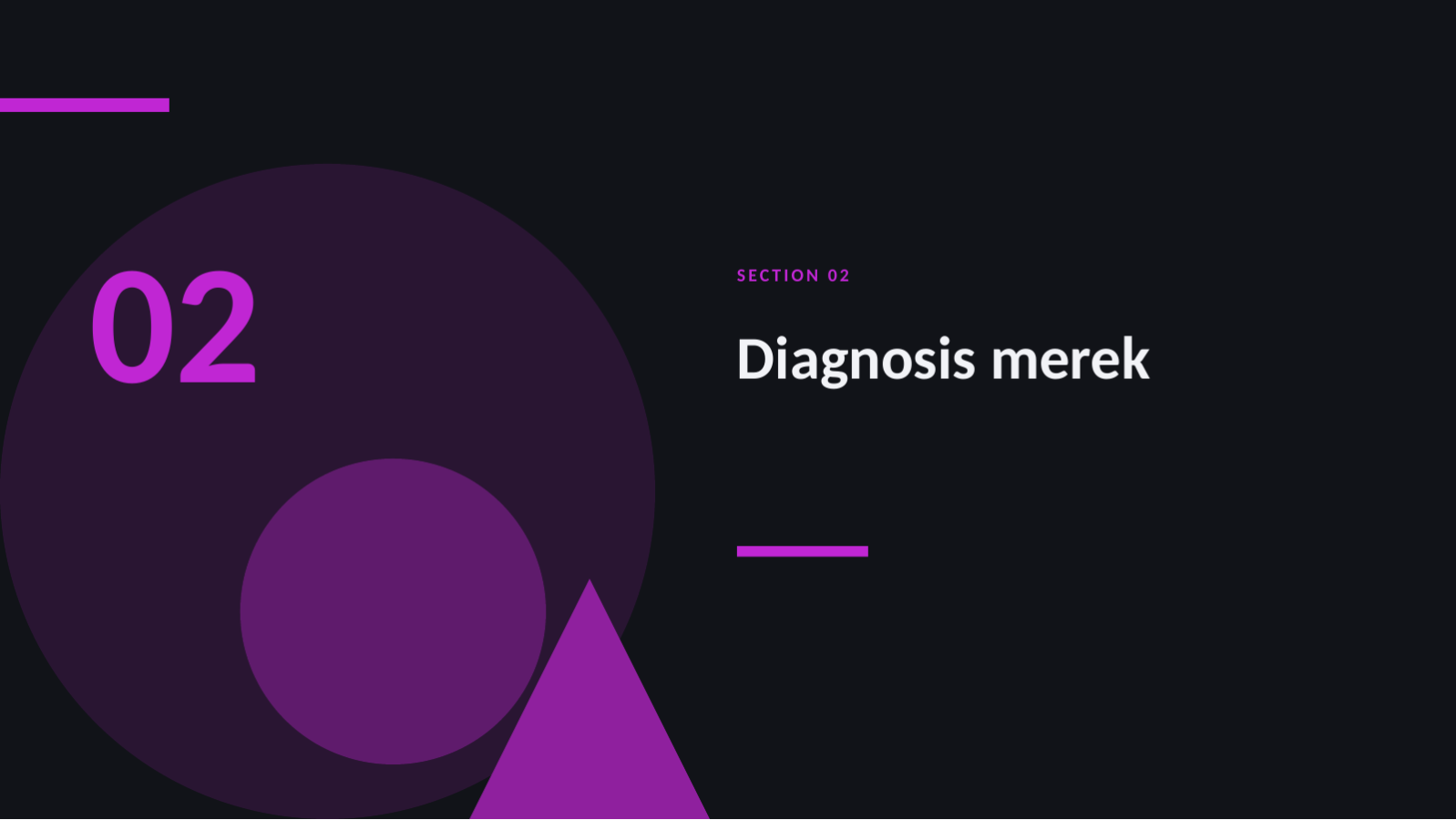 Slide 5 — Proposal pembaruan merek