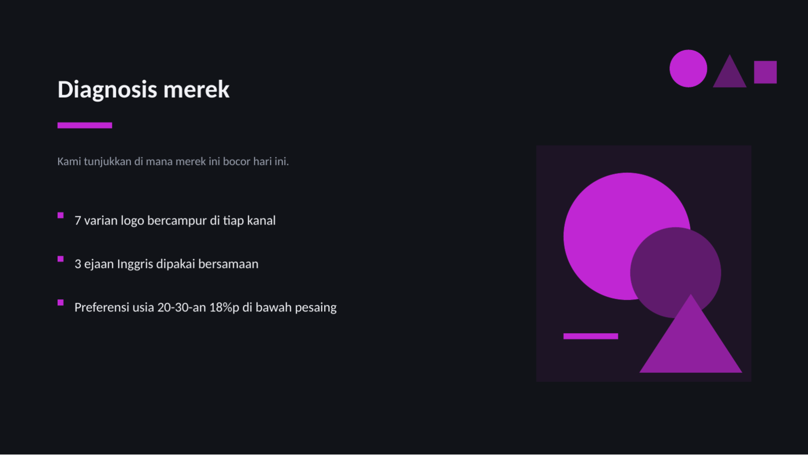 Slide 6 — Proposal pembaruan merek