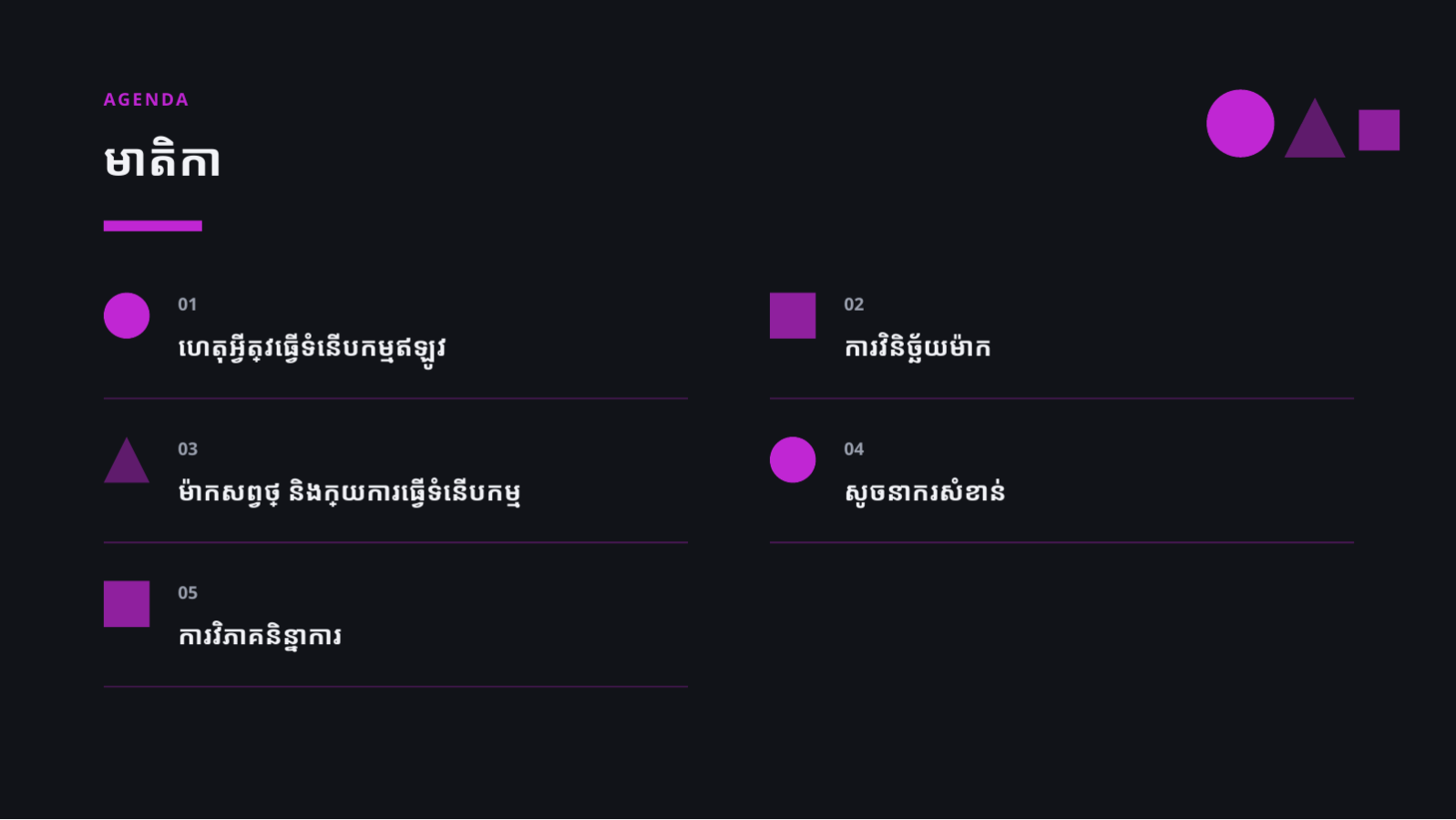 ស្លាយ 2 — សំណើកែទម្រង់ម៉ាក