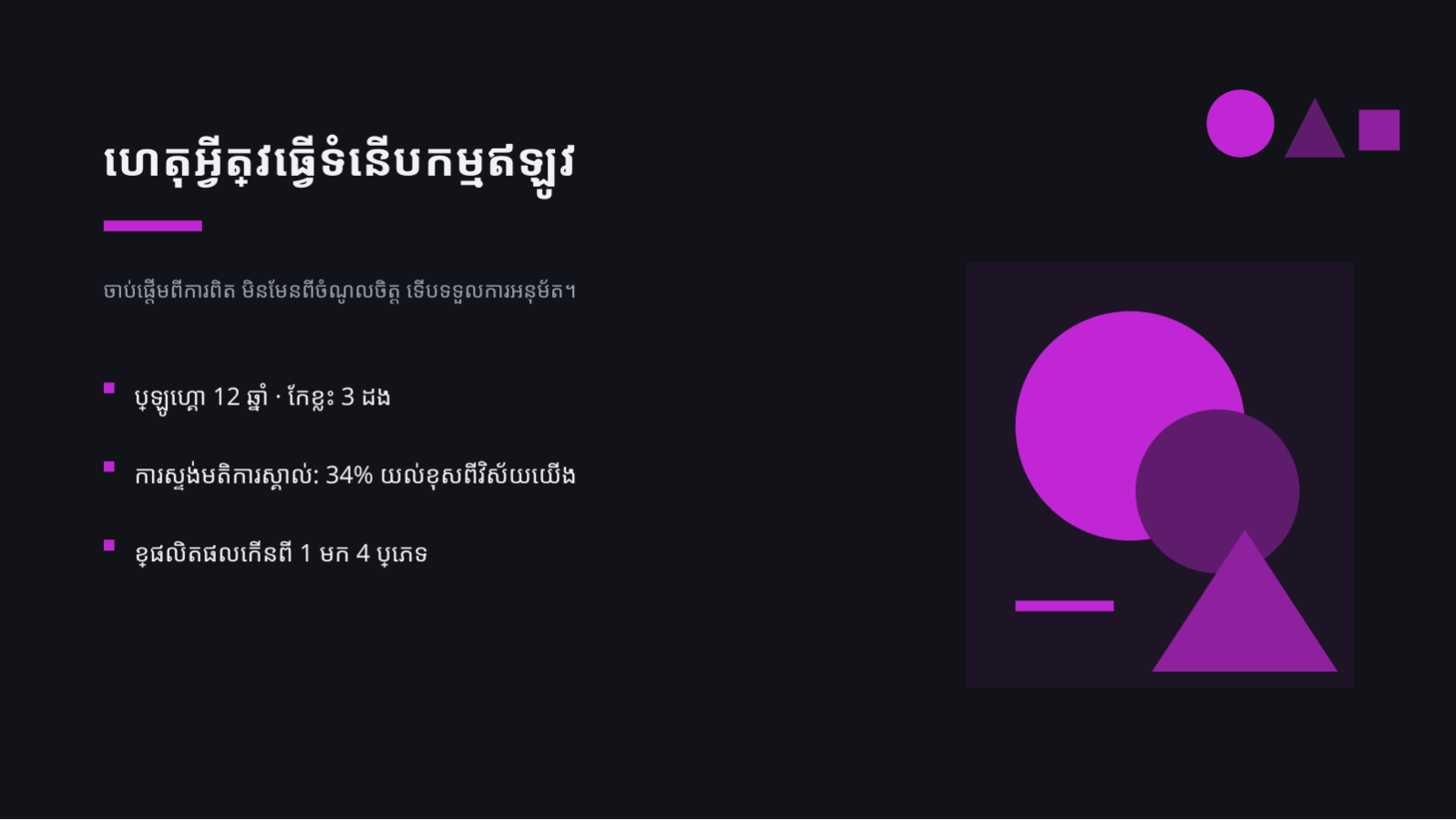 ស្លាយ 4 — សំណើកែទម្រង់ម៉ាក