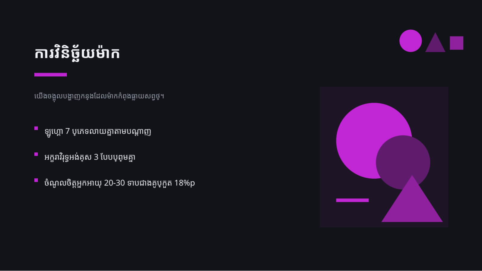 ស្លាយ 6 — សំណើកែទម្រង់ម៉ាក