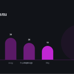 ស្លាយ 9