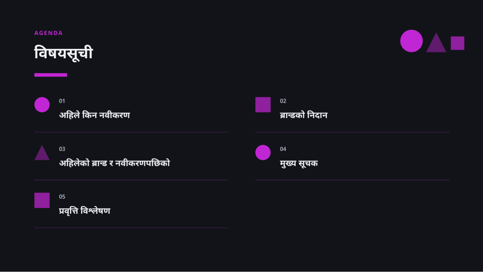 स्लाइड 2 — ब्रान्ड नवीकरण प्रस्ताव