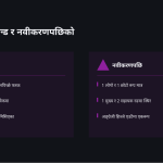 स्लाइड 7