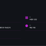 슬라이드 2