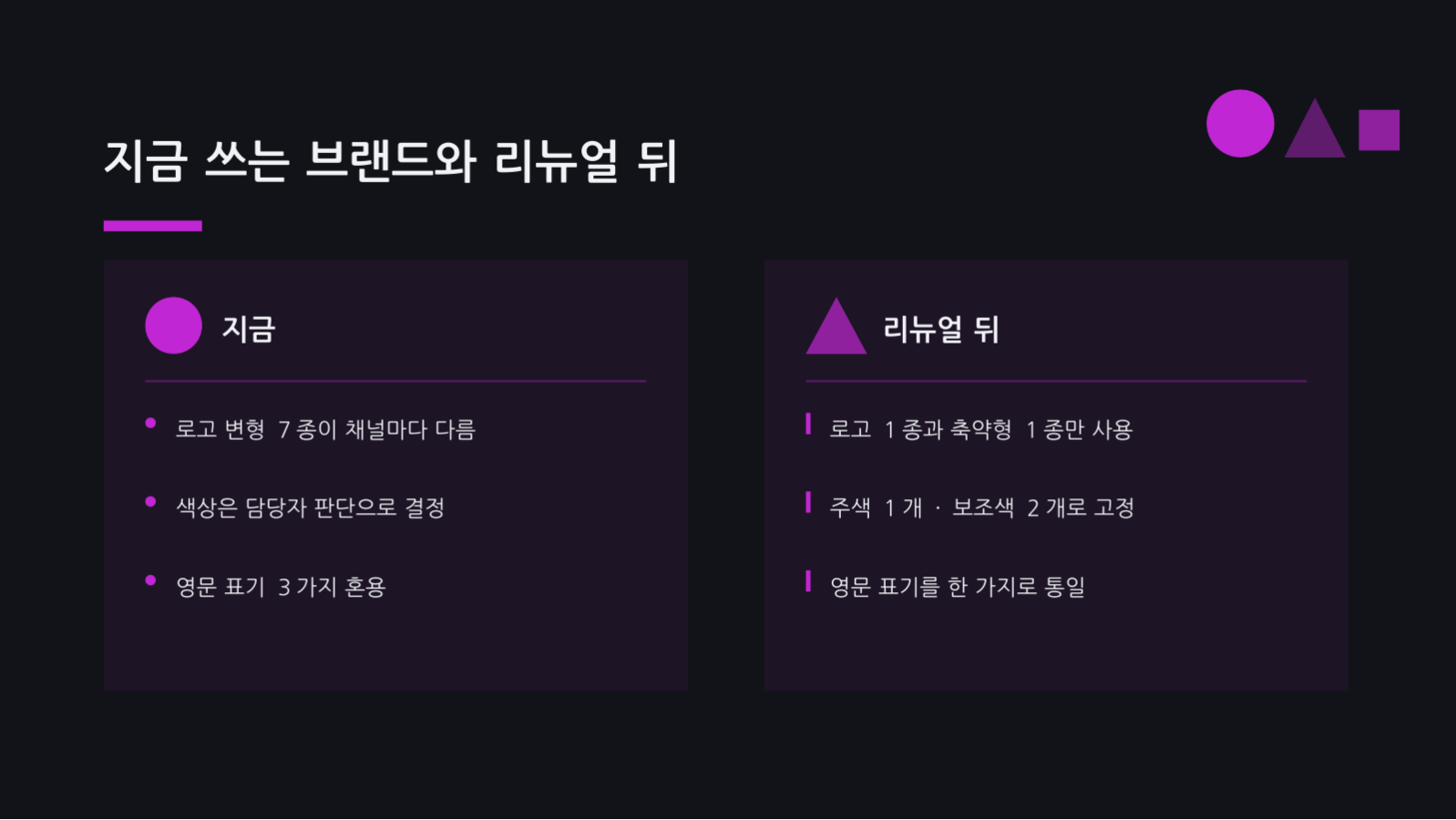 슬라이드 7 — 브랜드 리뉴얼 제안