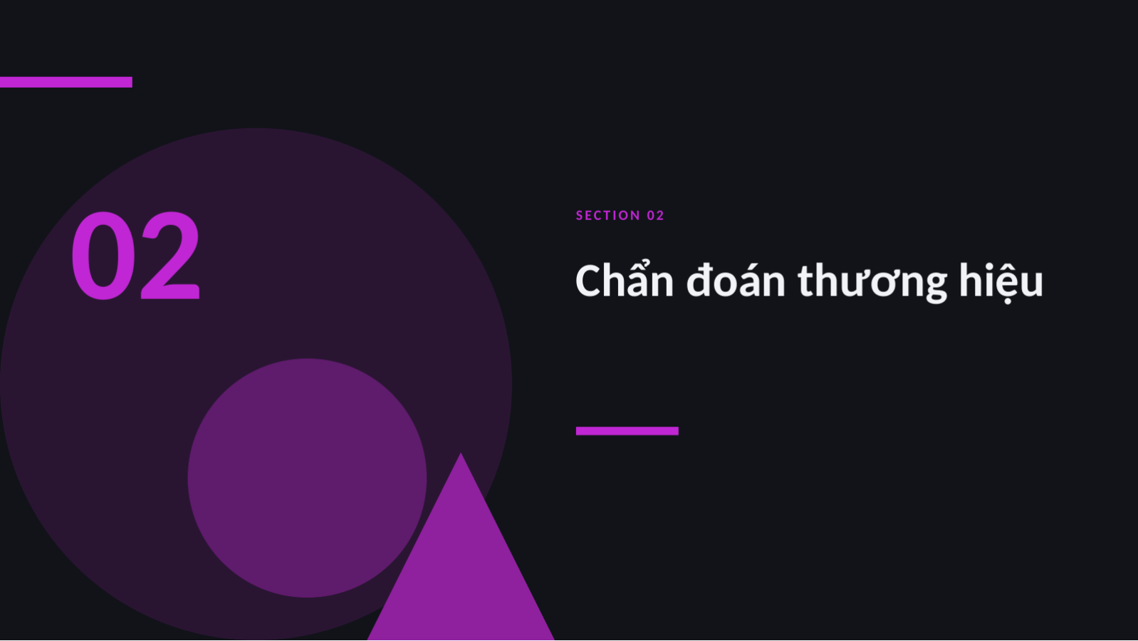 Trang chiếu 5 — Đề xuất làm mới thương hiệu