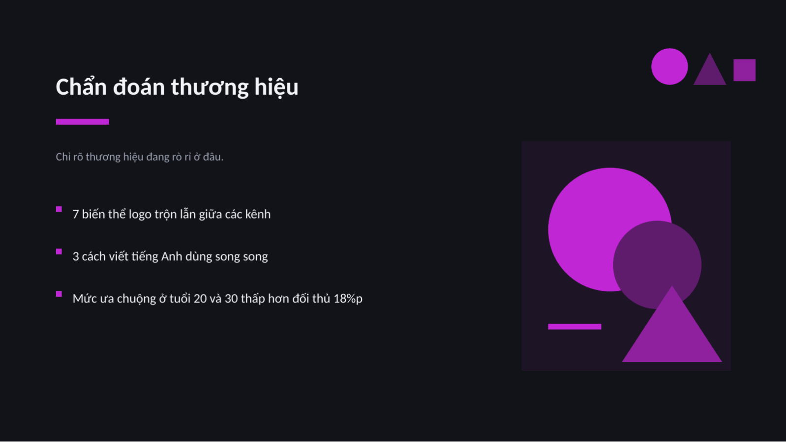 Trang chiếu 6 — Đề xuất làm mới thương hiệu