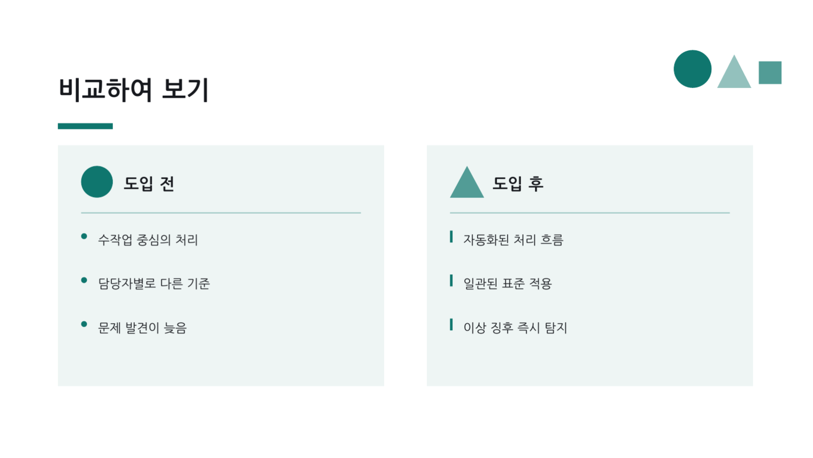 사업 계획서 슬라이드 11 미리보기