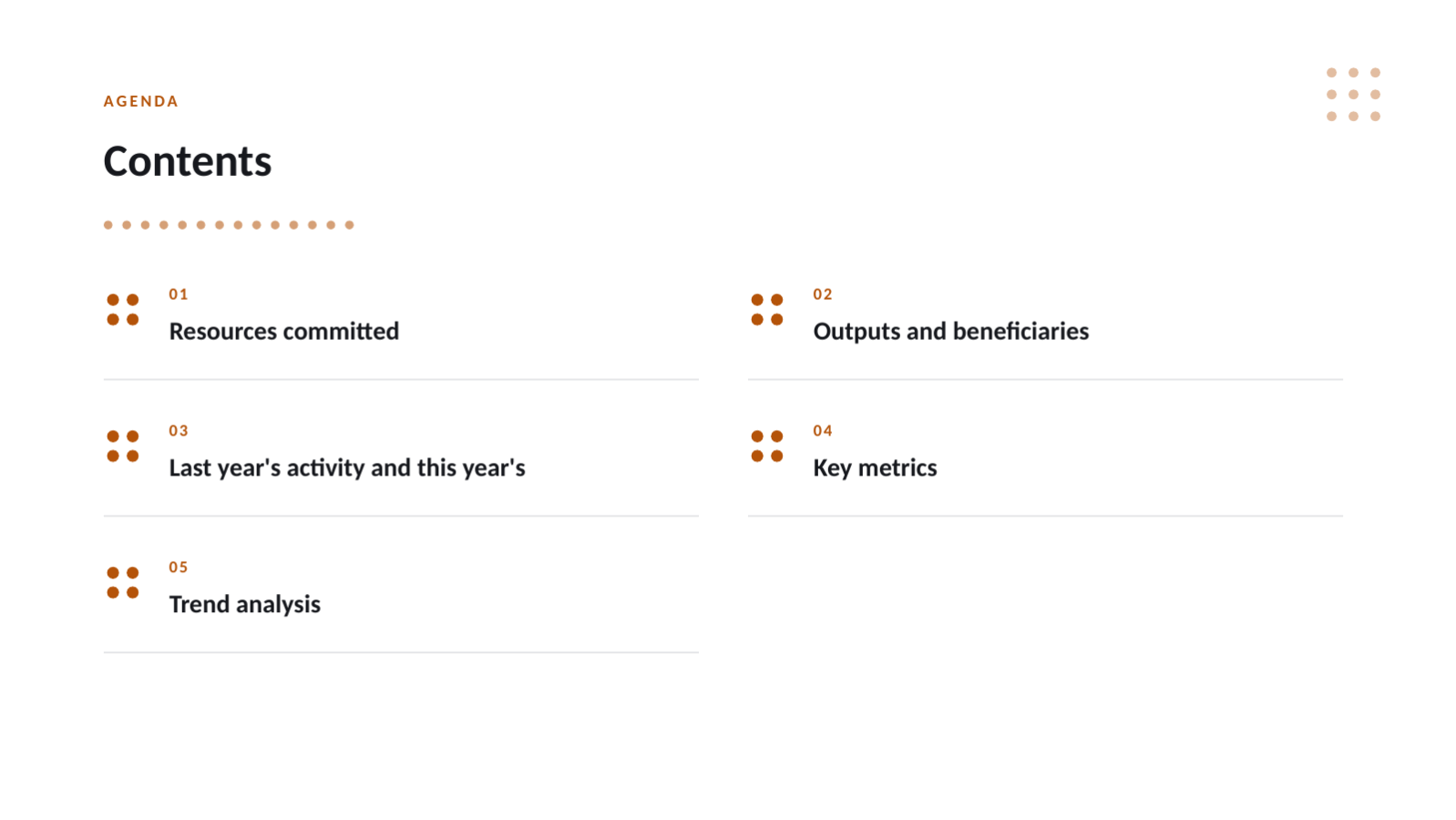 Slide 2 — Community Investment Report Deck