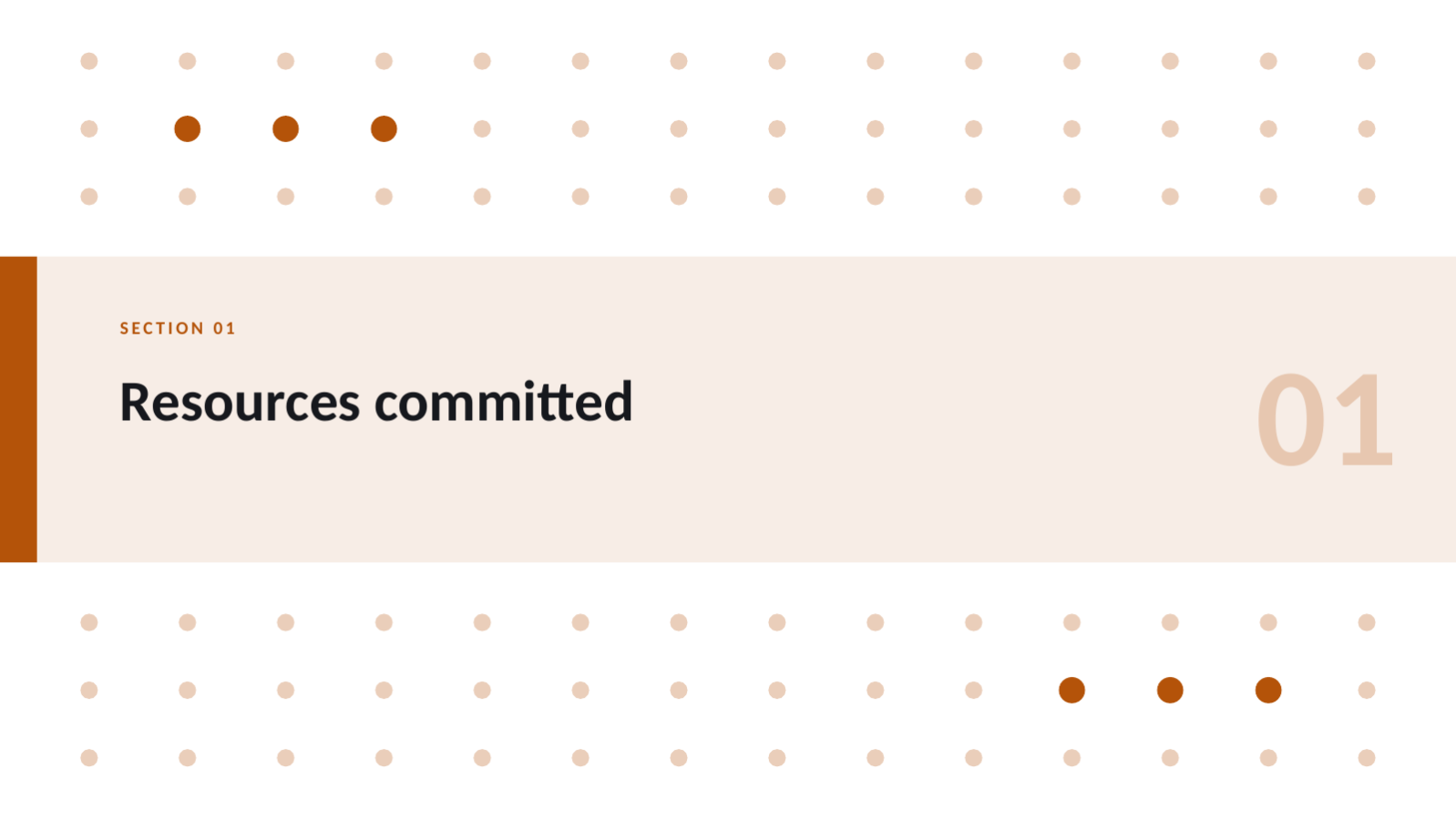 Slide 3 — Community Investment Report Deck