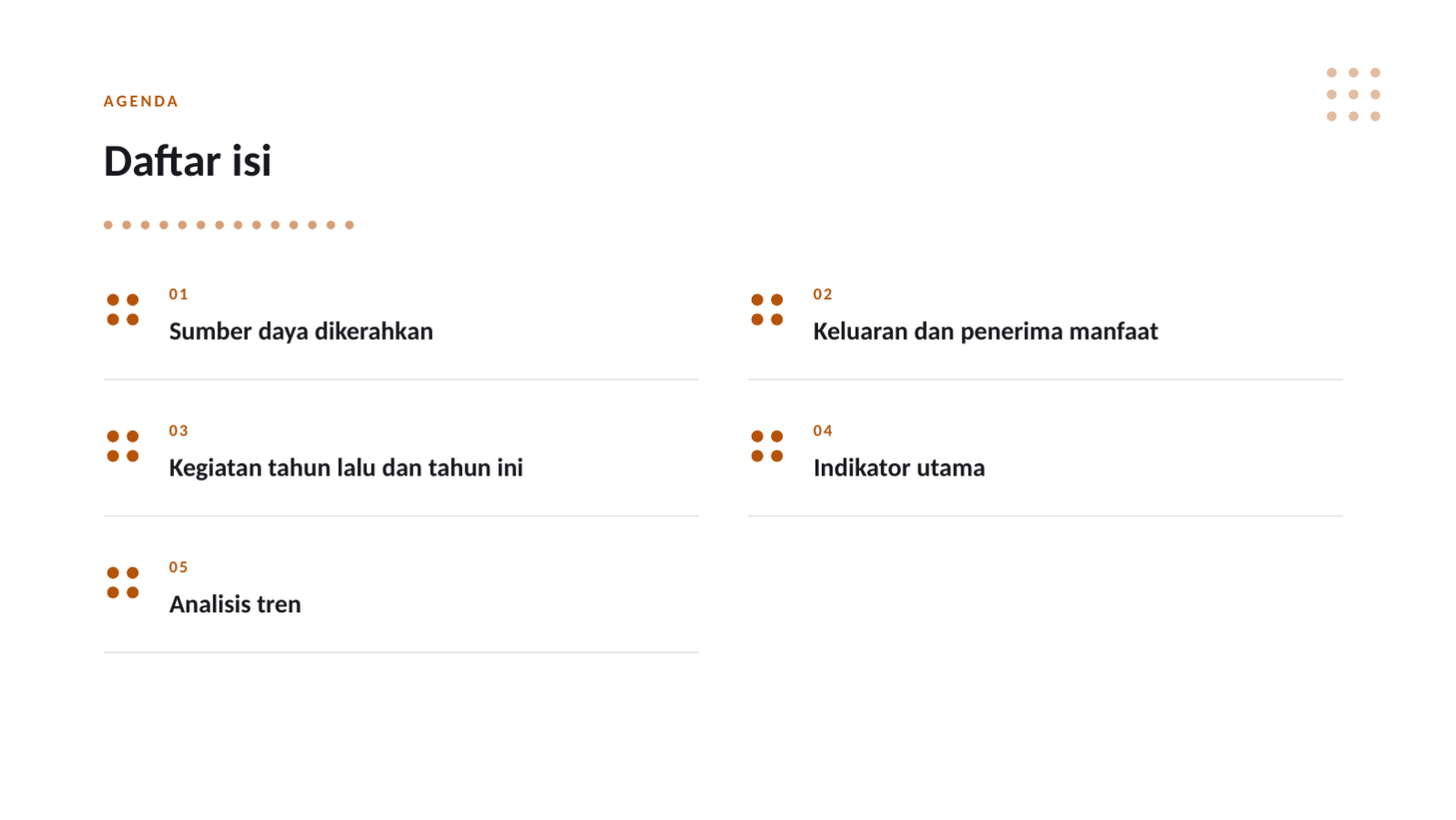 Slide 2 — Laporan kegiatan sosial