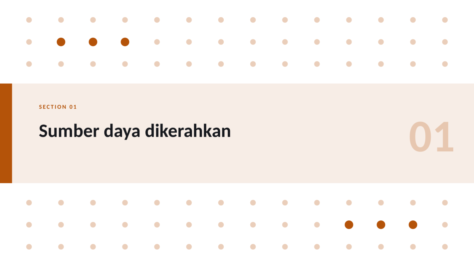 Slide 3 — Laporan kegiatan sosial